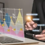 plateforme d’investissement participatif